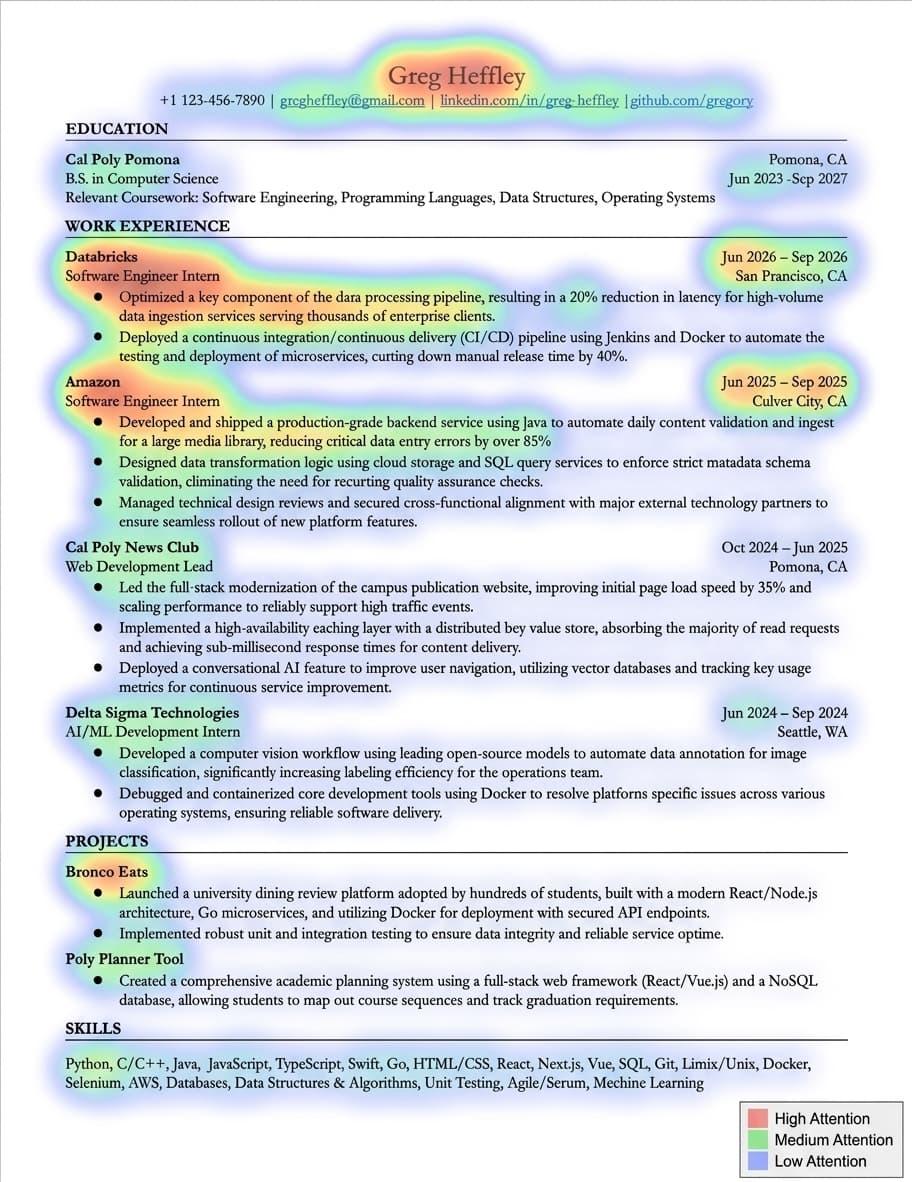 Resume with recruiter attention heatmap overlay